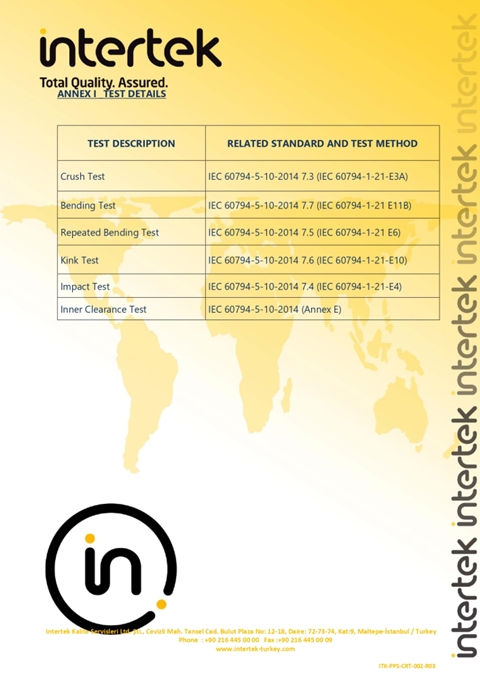 Intertek Microduct Assemblies